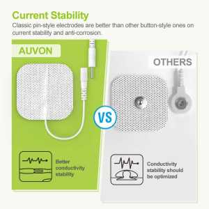 AUVON 4th Gen TENS Unit: Rechargeable Muscle Stimulator for Pain Relief + 8 Electrode Pads