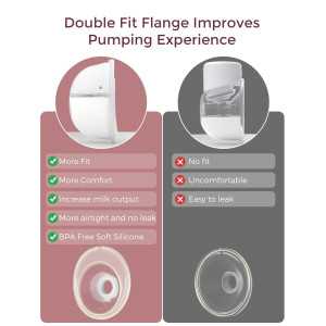 Momcozy M5 Wearable Breast Pump: Hands-Free, Baby-Like Comfort, 3 Modes, 2-Pack