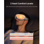 RENPHO Masseur Oculaire Chauffant avec Télécommande: Soulagement Migraine & Fatigue, Cadeau Idéal RENPHO Masseur Oculaire Chauffant avec Télécommande: Soulagement Migraine & Fatigue, Cadeau Idéal