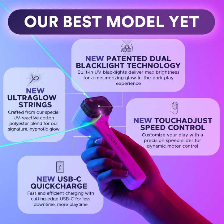 Loop Lasso NANO: Glow String Shooter - UV Blacklight, STEM Toy, Rave Light Show!