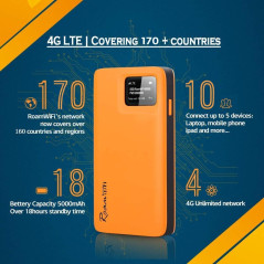 RoamWiFi Routeur 4G LTE Portable - 1GB & 10 Appareils