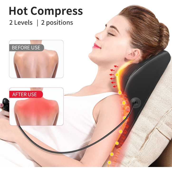 Boriwat Heated Back Massager: 3D Kneading for Neck, Shoulders & Legs - FSA/HSA Approved!