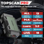 TOPDON TopScan Pro: Valise Diagnostic Auto Bluetooth, 13+ Fonctions de Réinitialisation, Analyse Complète du Véhicule TOPDON TopScan Pro: Valise Diagnostic Auto Bluetooth, 13+ Fonctions de Réinitialisation, Analyse Complète du Véhicule