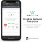 Arccos Golf: AI-Powered Smart Sensors for Ultimate Game Improvement