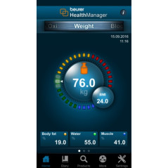 Beurer Bluetooth Glass Scale: Advanced Body Composition Analysis