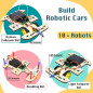 Kit Robotique STEM 10-en-1 Butterfly Edufields : Laventure Ingénierie pour Enfants (8-14 ans) ! Kit Robotique STEM 10-en-1 Butterfly Edufields : Laventure Ingénierie pour Enfants (8-14 ans) !