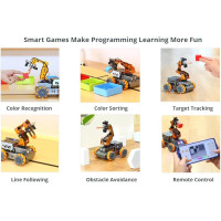 Raspberry Pi 5 Robotic Arm Car Kit: AI Vision, Open Source, Learn Robotics!