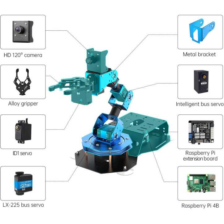 ArmPi FPV Robotic Arm: Raspberry Pi AI Vision, ROS & Python - Open Source STEM Kit! ArmPi FPV Robotic Arm: Raspberry Pi AI Vision, ROS & Python - Open Source STEM Kit!