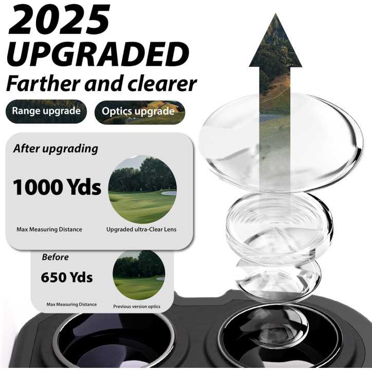Gogogo Sport GS03 Golf Rangefinder: 1000 Yards, Slope & Flag Lock - Plus Waterproof Case! Gogogo Sport GS03 Golf Rangefinder: 1000 Yards, Slope & Flag Lock - Plus Waterproof Case!
