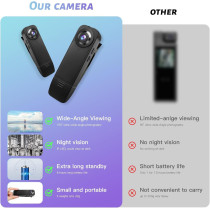 Mini 1080P Police Body Camera with 64GB Memory - Portable & Wearable