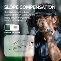 Pro Golf Rangefinder: 900 Yard Laser with Slope, Scan & Vibration Lock - Ultimate Accuracy!