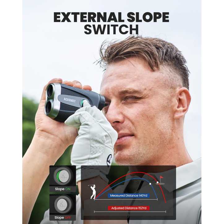 ACEGMET Golf Rangefinder: 870 Yards, 0.3s Flag Lock, Rechargeable, Accurate Slope!