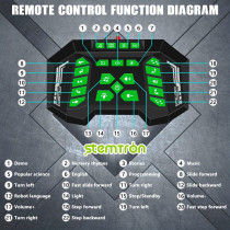 STEMTRON Robot Jouet Enfant - Robot Programmable Vert