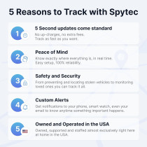 Spytec Mini GPS Tracker Véhicules & Enfants - Suivi Temps Réel