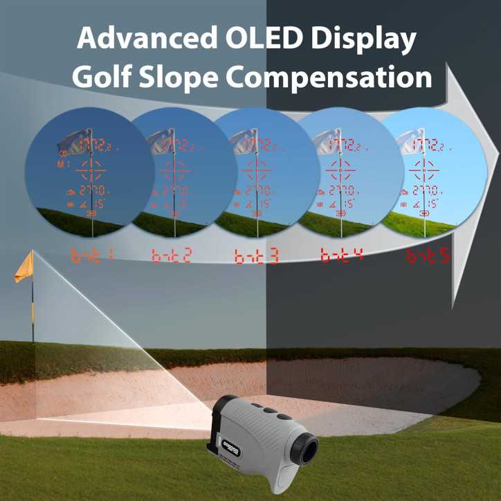 Gogogo Sport Vpro Gen 2 Golf Rangefinder: 1200/2500Y OLED, Slope, Magnetic - Ultimate Accuracy! Gogogo Sport Vpro Gen 2 Golf Rangefinder: 1200/2500Y OLED, Slope, Magnetic - Ultimate Accuracy!
