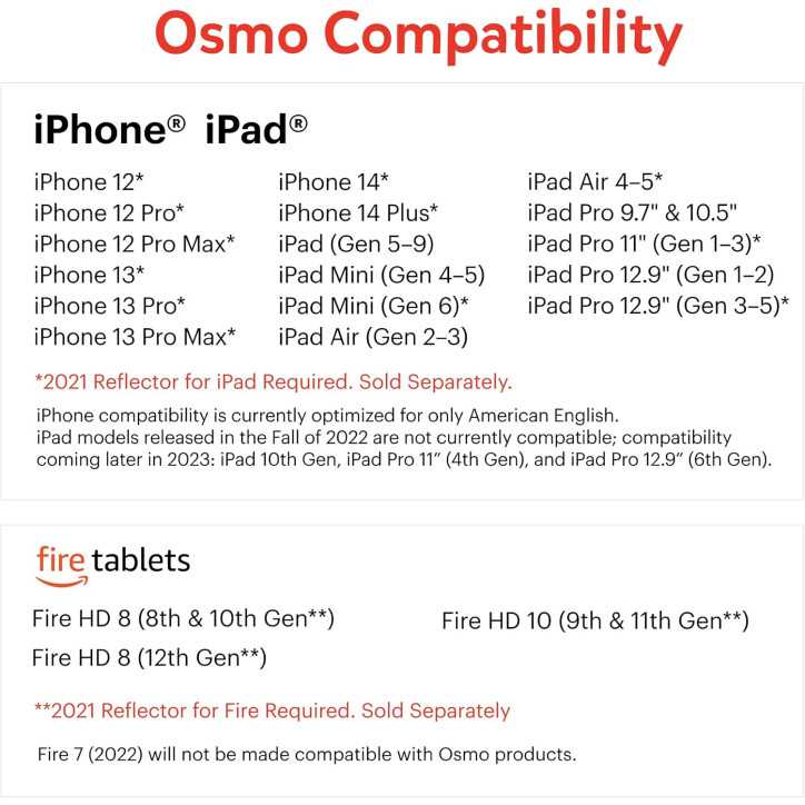 Osmo Detective Agency Game: Solve Mysteries & Boost STEM Skills (Ages 5-12) Osmo Detective Agency Game: Solve Mysteries & Boost STEM Skills (Ages 5-12)