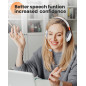 Wireless Auditory Feedback Headphones - Brain Training, Speech & Memory Enhancement for Kids & Adults (White) Wireless Auditory Feedback Headphones - Brain Training, Speech & Memory Enhancement for Kids & Adults (White)