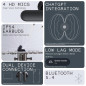CMF Buds 2a Wireless Earbuds - 42dB Hybrid ANC, 12.4mm Bass Drivers, 4 Mic Calls, Sport Earbuds, Dark Grey CMF Buds 2a Wireless Earbuds - 42dB Hybrid ANC, 12.4mm Bass Drivers, 4 Mic Calls, Sport Earbuds, Dark Grey