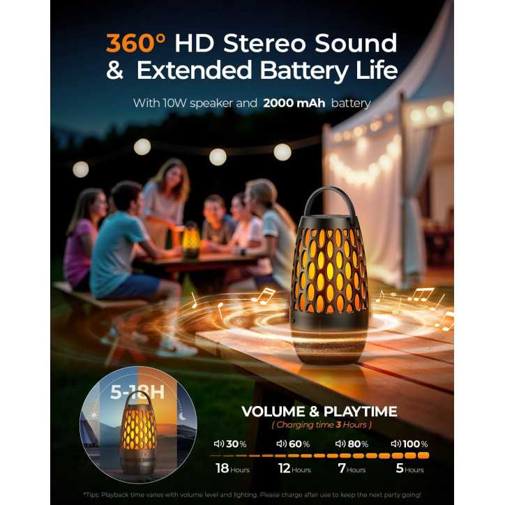 Bluetooth Waterproof Outdoor Speakers with Flame Lights, HD Stereo, Multi-Sync, Portable Gift for Dad & Him Bluetooth Waterproof Outdoor Speakers with Flame Lights, HD Stereo, Multi-Sync, Portable Gift for Dad & Him