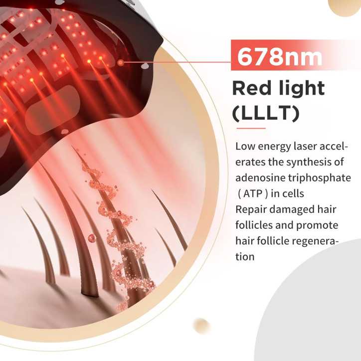 FDA Cleared Red Light Therapy Hair Growth Device - Laser Cap for Thinning Hair & Alopecia Treatment for All FDA Cleared Red Light Therapy Hair Growth Device - Laser Cap for Thinning Hair & Alopecia Treatment for All