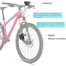 Compteur Vélo Sans Fil RISEPRO® Étanche avec Affichage LED