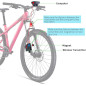 RISEPRO® Compteur Vélo Sans Fil Étanche avec Écran 4 Lignes et Rétroéclairage YT-813 RISEPRO® Compteur Vélo Sans Fil Étanche avec Écran 4 Lignes et Rétroéclairage YT-813