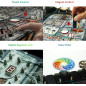 Kit d’Ingénierie Circuit Électrique Playz Avancé avec 328+ Projets STEM pour Enfants 8-13+ Kit d’Ingénierie Circuit Électrique Playz Avancé avec 328+ Projets STEM pour Enfants 8-13+