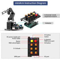 5DOF Arduino Robotic Arm Kit | Open Source STEM Robotics & Coding Set
