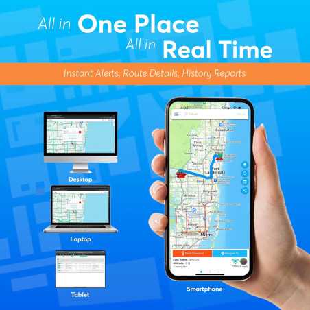 Optimus Wired Vehicle GPS Tracker - Pro vehicle tracking: speed alerts, geofence, safe driving & full 1-year history