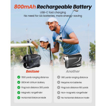 Télémètre Golf 1500Y Avec Pente, Zoom 7X, Recharge USB-C