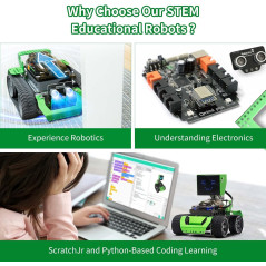 Qoopers 6-in-1 Programming Robot Kit with Remote, LED & Sensors for Kids