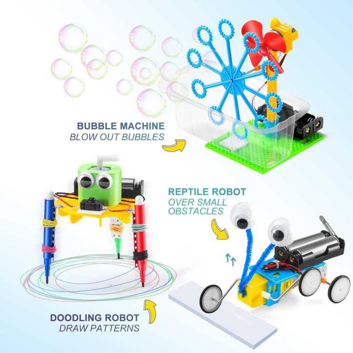 Offrez la science en cadeau : 6 aventures STEM passionnantes pour éveiller la curiosité des 8-12 ans Offrez la science en cadeau : 6 aventures STEM passionnantes pour éveiller la curiosité des 8-12 ans