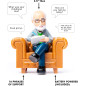 Un coach intelligent qui stimule vos émotions et booste votre réflexion au quotidien Un coach intelligent qui stimule vos émotions et booste votre réflexion au quotidien