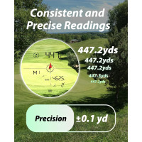 Gogogo Sport Vpro ZeroIn Golf Range Finder 2500 Yards with Slope