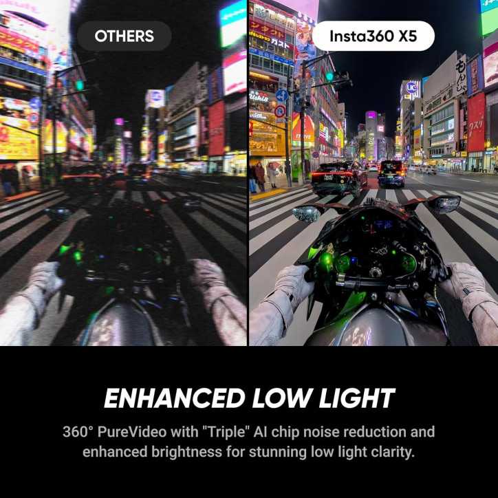 "X5 Camera: Breathtaking shots anytime, anywhere—even in action or low light