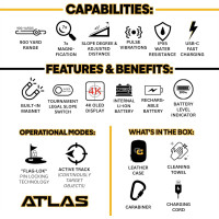 Your ultimate golf ally: Atlas with 7x zoom, 900-yard range, and slope adjustment