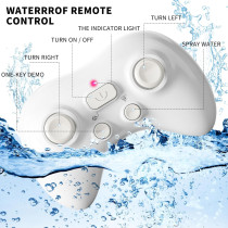 Requin Télécommandé 2.4Ghz Bennol 1:18 Jeux Électriques Enfants
