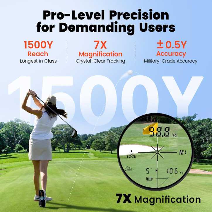Bestsee : télémètre laser 1500 yards, ultra-précis et pensé pour golf et chasse