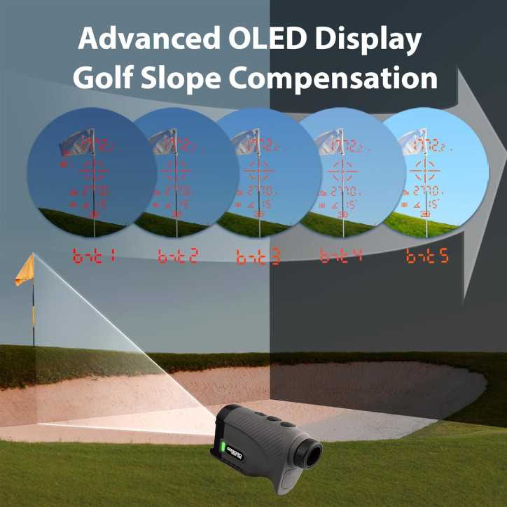 Gogogo Sport Vpro Gen 2 : télémètre golf ultra-précis, clair et flexible