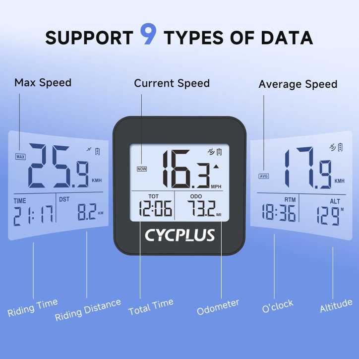 CYCPLUS GPS : roulez plus loin, plus malin : GPS vélo sans fil, étanche et ultra-endurant CYCPLUS GPS : roulez plus loin, plus malin : GPS vélo sans fil, étanche et ultra-endurant
