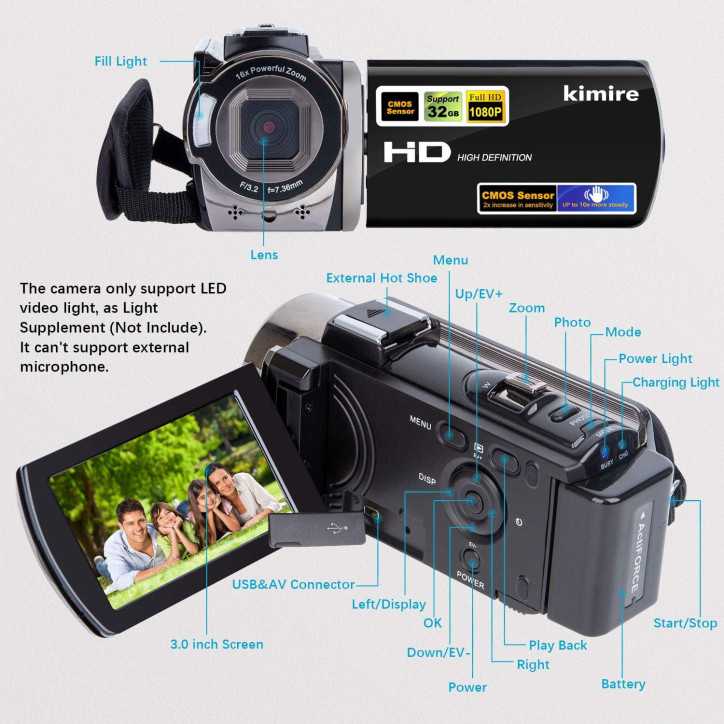 Immortalisez vos moments : caméra HD 1080P 24MP compacte et polyvalente Immortalisez vos moments : caméra HD 1080P 24MP compacte et polyvalente
