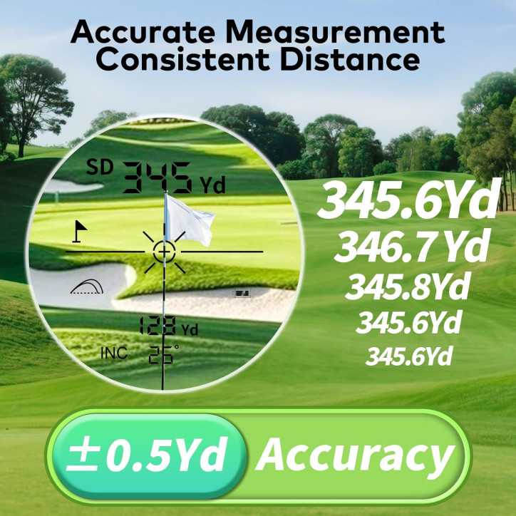 Hit perfection every time: MOESAPU F600S laser rangefinder, fast, sharp and adventure-ready