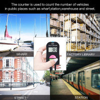 VANVENE Electronic Hand Clicker Counter – Easy Tally for Sports & Events
