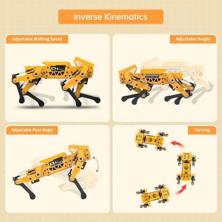 MechDog Robot Quadrupède Programmable ESP32 AI Caméra Reconnaissance Cible Kit Arduino Python Scratch