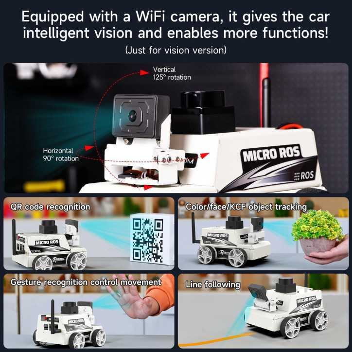 Yahboom MicroROS Robot Car ROS2 AI SLAM Navigation & Visual Recognition with ESP32 AI Module (No Mac Support) Yahboom MicroROS Robot Car ROS2 AI SLAM Navigation & Visual Recognition with ESP32 AI Module (No Mac Support)