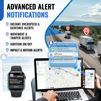 Traceur GPS REWIRE DB2 filaire pour véhicules – Installation facile