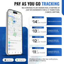 REWIRE DB2 Wired GPS Tracker for Vehicles | Easy Install, Live Tracking
