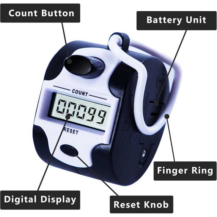 Handheld Manual Digital Clicker Tally Counter, 5-Digit Mechanical Palm Counter for Stitch, People, Golf, Lap Handheld Manual Digital Clicker Tally Counter, 5-Digit Mechanical Palm Counter for Stitch, People, Golf, Lap