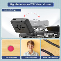 miniAuto AI Vision Robot Car for Arduino with ESP32 Camera & Sensors