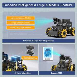 HIWONDER Robot Car DIY Kit with Raspberry Pi 5 AI Vision HD Camera, Python Programming, TurboPi Standard (No Pi)